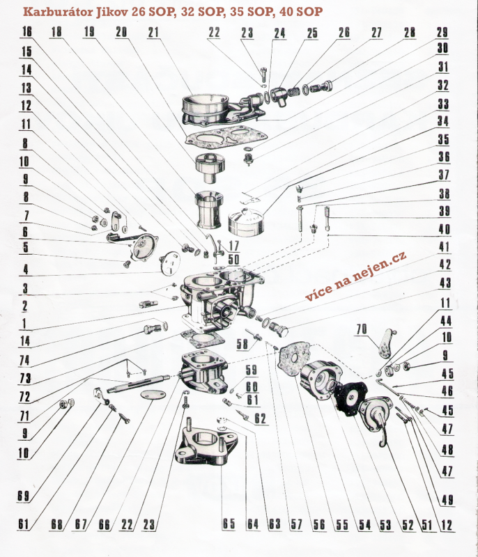 Karburátor-Jikov-26-SOP,-32-SOP,-35-SOP,-40-SOP.png (2.23 MiB) Zobrazeno 12530 x Karburátor-Jikov-26-SOP,-32-SOP,-35-SOP,-40-SOP.png